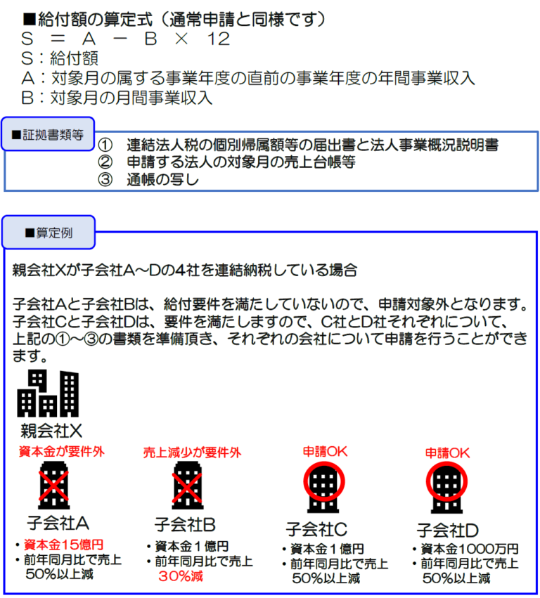 持続化給付金について（法人編その7） 所属税理士 松本裕志の備忘録
